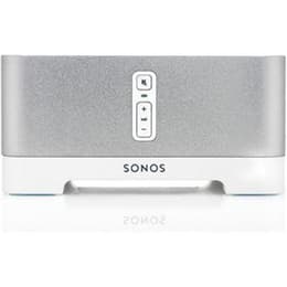 Amplificateur Sonos ZonePlayer ZP120