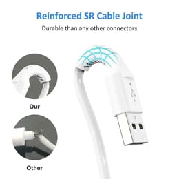 Adaptateur Simpletek 10430