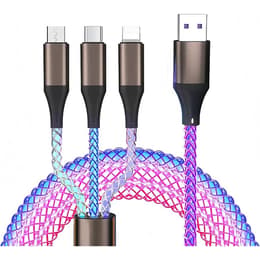 Adaptateur Eo Distribution LC1