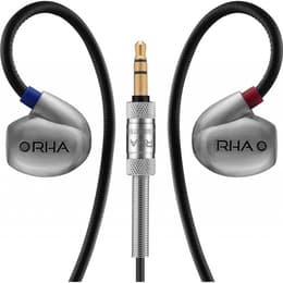 Ecouteurs Intra-auriculaire - Rha T20