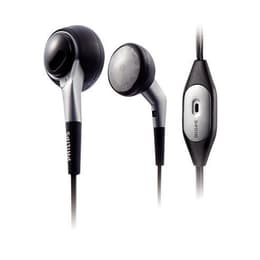 Ecouteurs - Philips SHM3100U