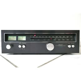 Accessoires audio Sansui TU-3900