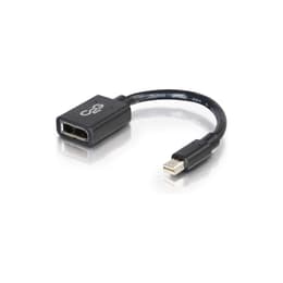 Câble Simpletek 14243