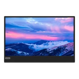 Écran 15" LED Lenovo ThinkPad L152