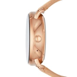Fossil mm -